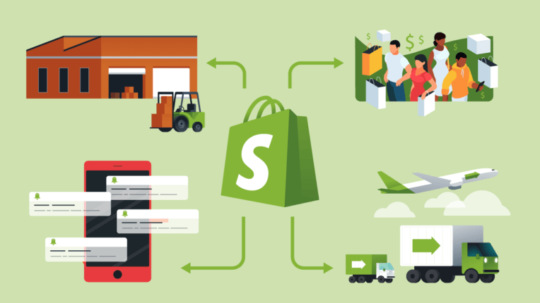 Airtable Shopify Integration image